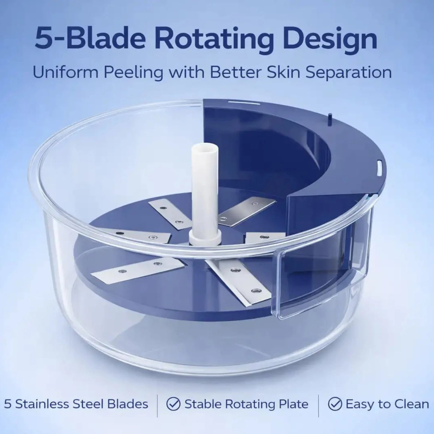 Automatic Fruit & Vegetable Peeler