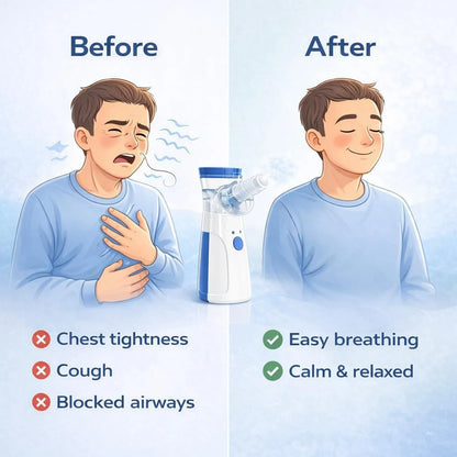 Rechargeable Mesh Nebulizer