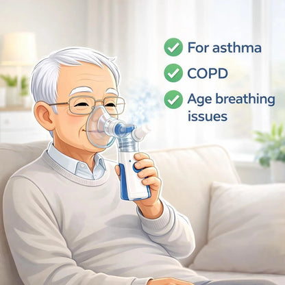 Rechargeable Mesh Nebulizer